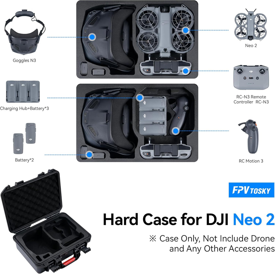 FPVtosky Koffer für dem DJI Neo 2 Motion Fly More Combo: Tasche für dem RC Motion 3, Goggles N3 und