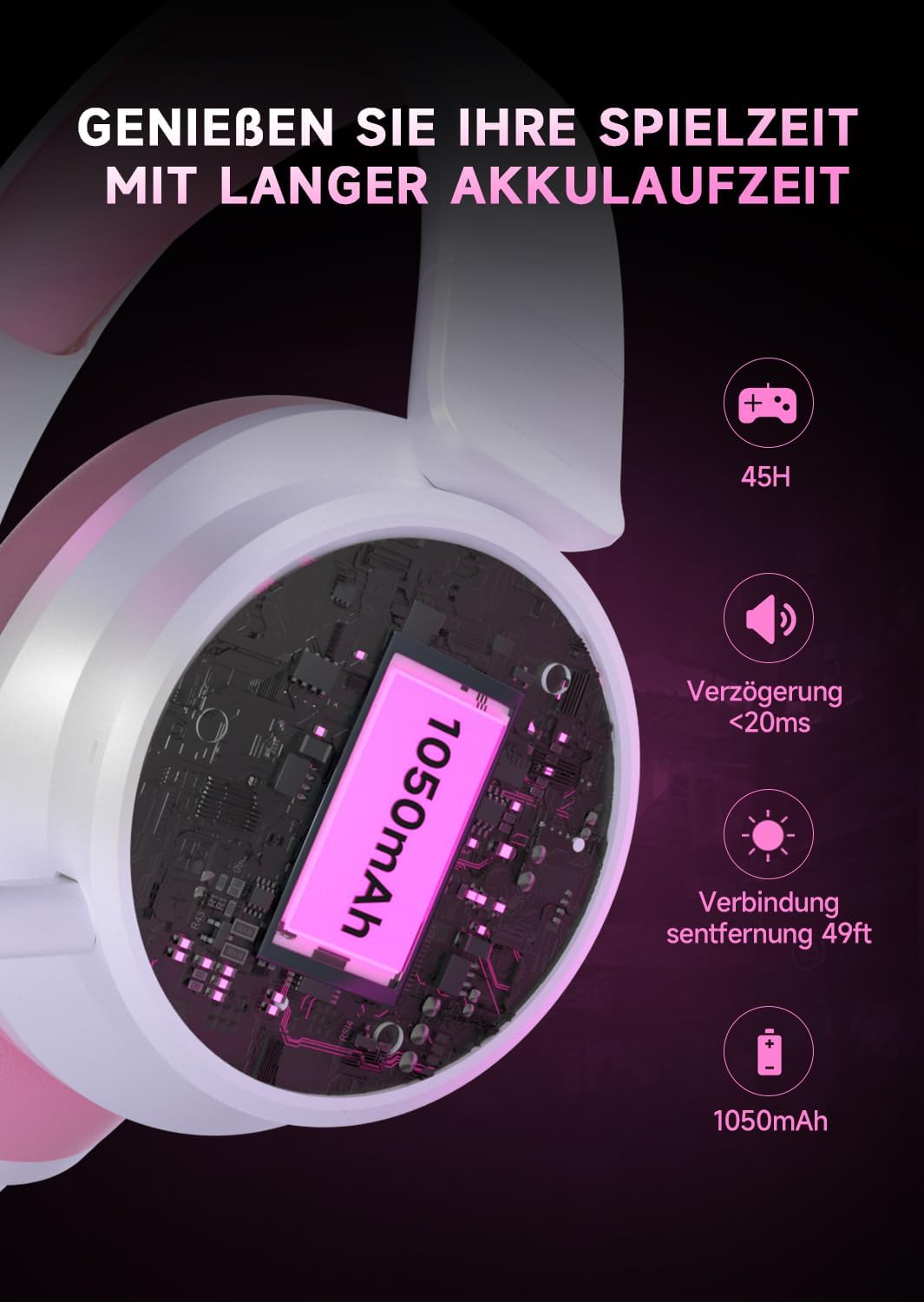 Wireless Gaming Headset für Xbox Series X|S, Xbox One, PS5, PS4, Noise Cancelling Bluetooth 5.3 Kabe