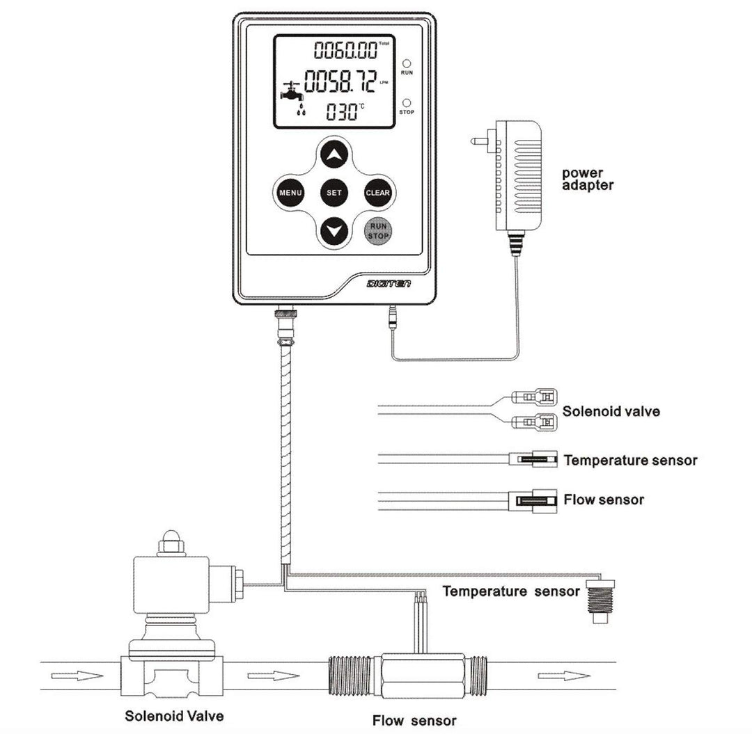 Wasserdurchflussmesser, LCD-Display, Controller + G1/2 Zoll Wasserhall-Sensor, Durchflussmesser, Zäh