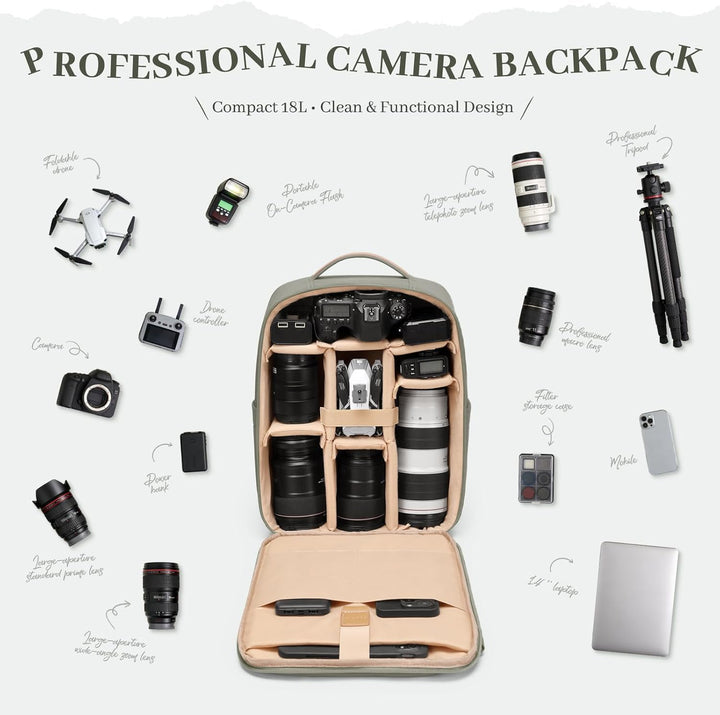 Kamerarucksack, DSLR SLR Kameratasche mit 14 Zoll Laptopfach und Regenschutz, Kompatibel für Kamera
