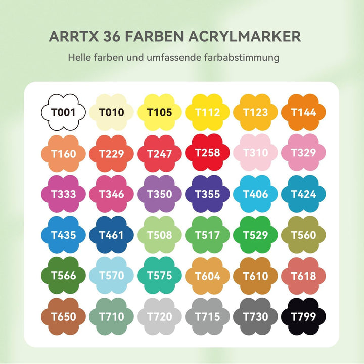 Arrtx Acrylmalstifte für Steinmalerei, 36 Farben Acrylstift Pinsel Spitze, Acryl-Marker, wasserfeste