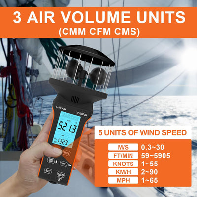 SURLABA Digital Cup Windmesser, Air Flow CFM Anemometer XF-5000G Misst MAX/MIN Luftgeschwindigkeit (
