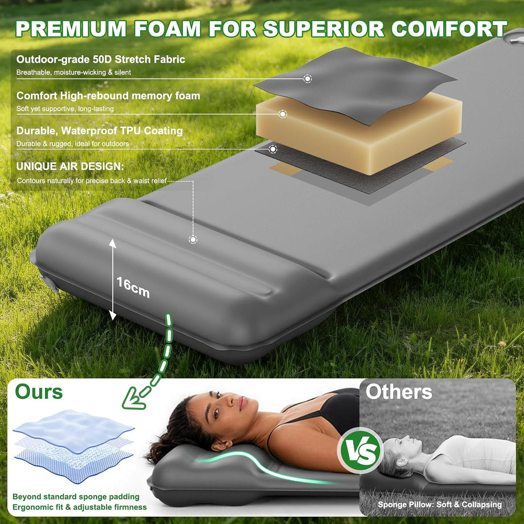 WARMTUYO Camping Isomatte, R-Wert 8,5, Extra Warme Schaumstoff-Schlafmatte mit Integriertem Kissen,