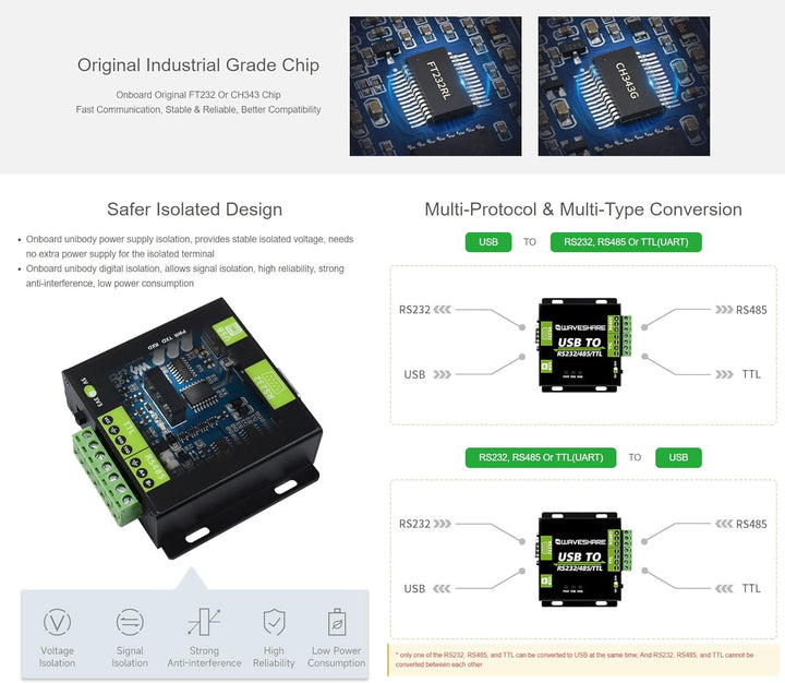 Waveshare USB to RS232/485/TTL Interface Converter Power and ADI magnetical Industrial Isolation
