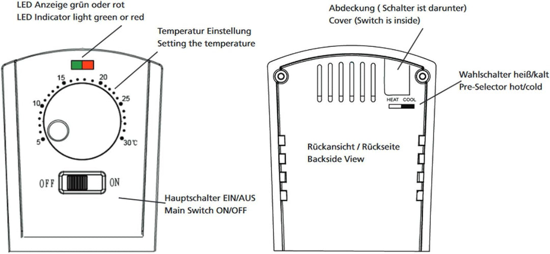 ST35 Analog Thermostat-regler Steckdosen-Thermostat mit Fühler, Heizen