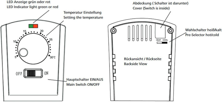 ST35 Analog Thermostat-regler Steckdosen-Thermostat mit Fühler, Heizen