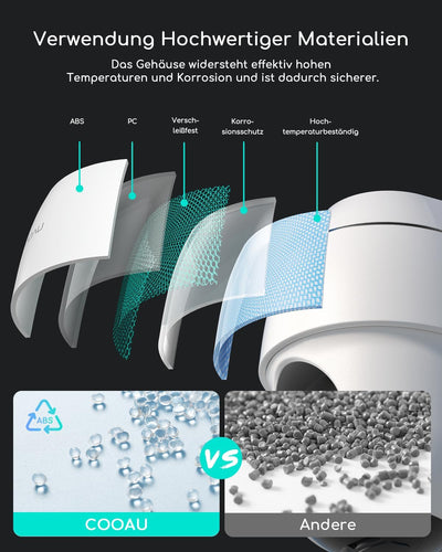 COOAU 2K Überwachungskamera Aussen WLAN,355°/90°Schwenkbar IP Kamera Outdoor mit Mensch Bewegungsmel