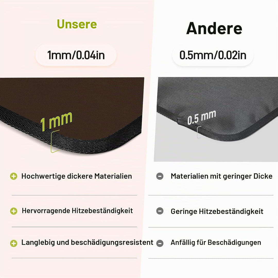 Feuerfeste Unterlage 30 x 45cm-1mm, Hitzeschutzmatte für Luftfritteuse, Hitzebeständige Unterlage fü