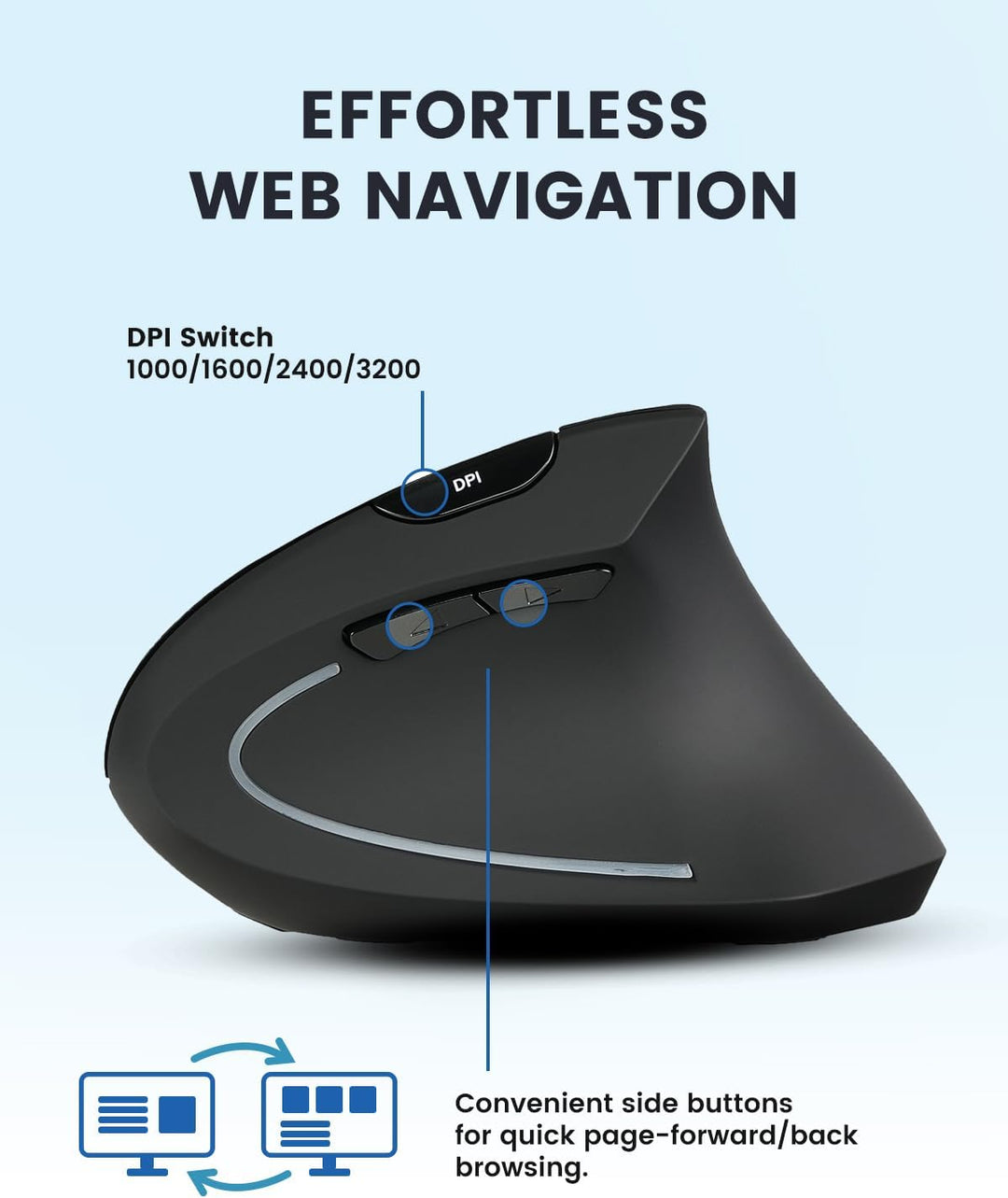 Perixx PERIMICE-813RX Kabellose Ergonomische Vertikale Maus, Multi-Device-Konnektivität, Wiederaufla