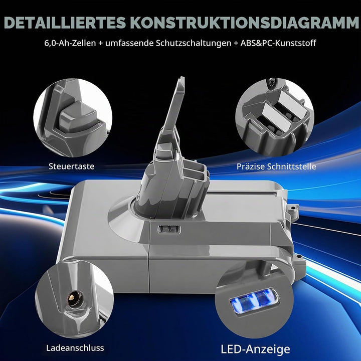 XLX Ersatzakku V8, 6,0 Ah, 6 Cell 215681, Staubsauger-Akku, kompatibel mit Dyson V8 Animal Absolute