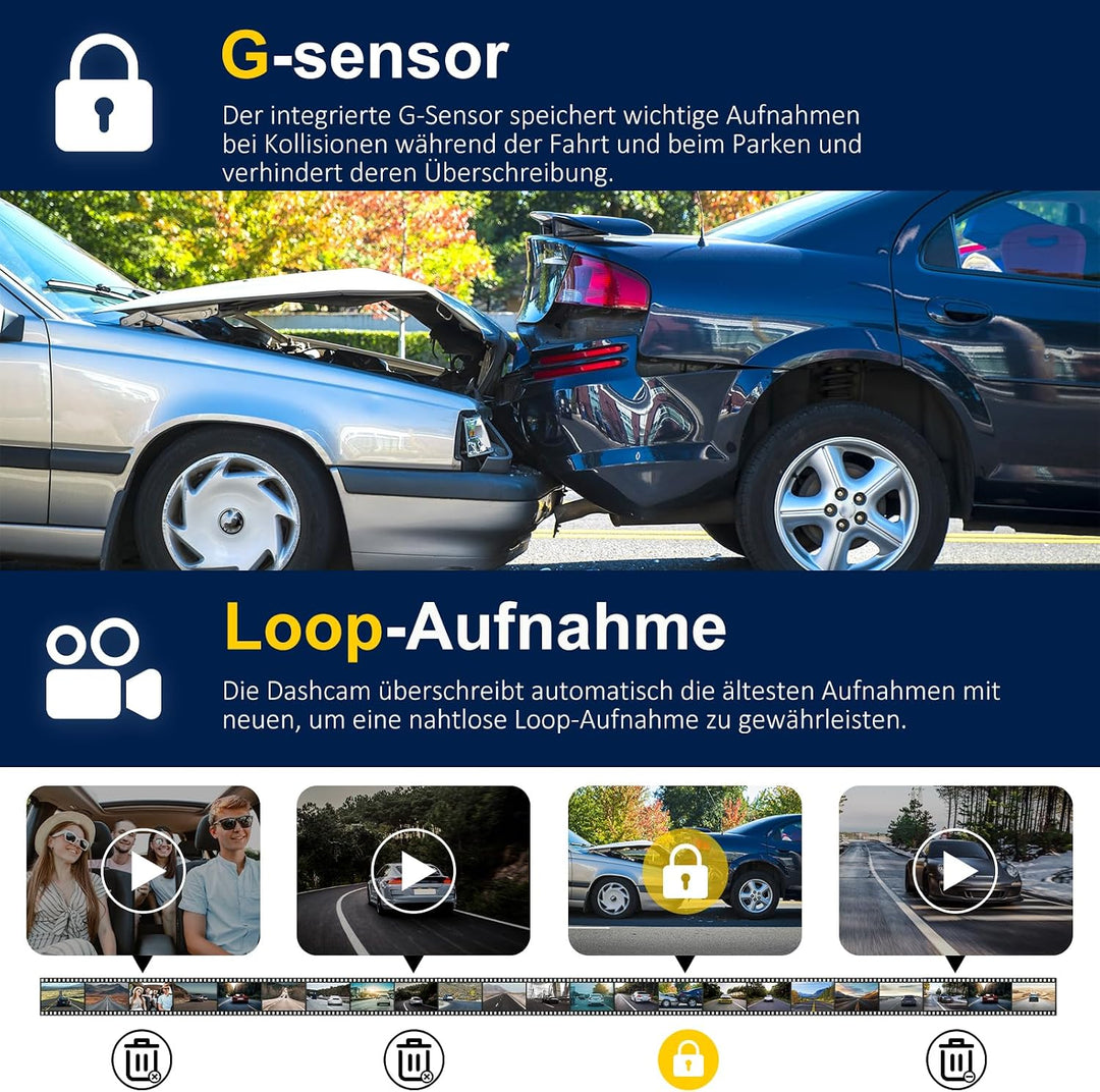 3-Kanal Dashcam Auto 4K+1080P+1080P Vorne Innen Hinten, 3,16" IPS Bildschirm, 5G WLAN mit 64GB SD-Ka