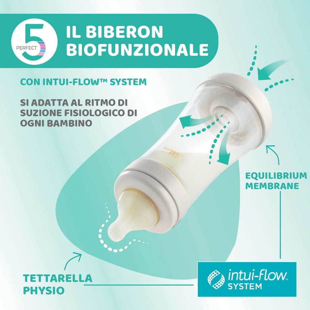 Chicco PERFECT 5 Anticolic Flasche 300 ml, Fast Flow Flasche 4 Monate + mit weichem Silikonsauger, B