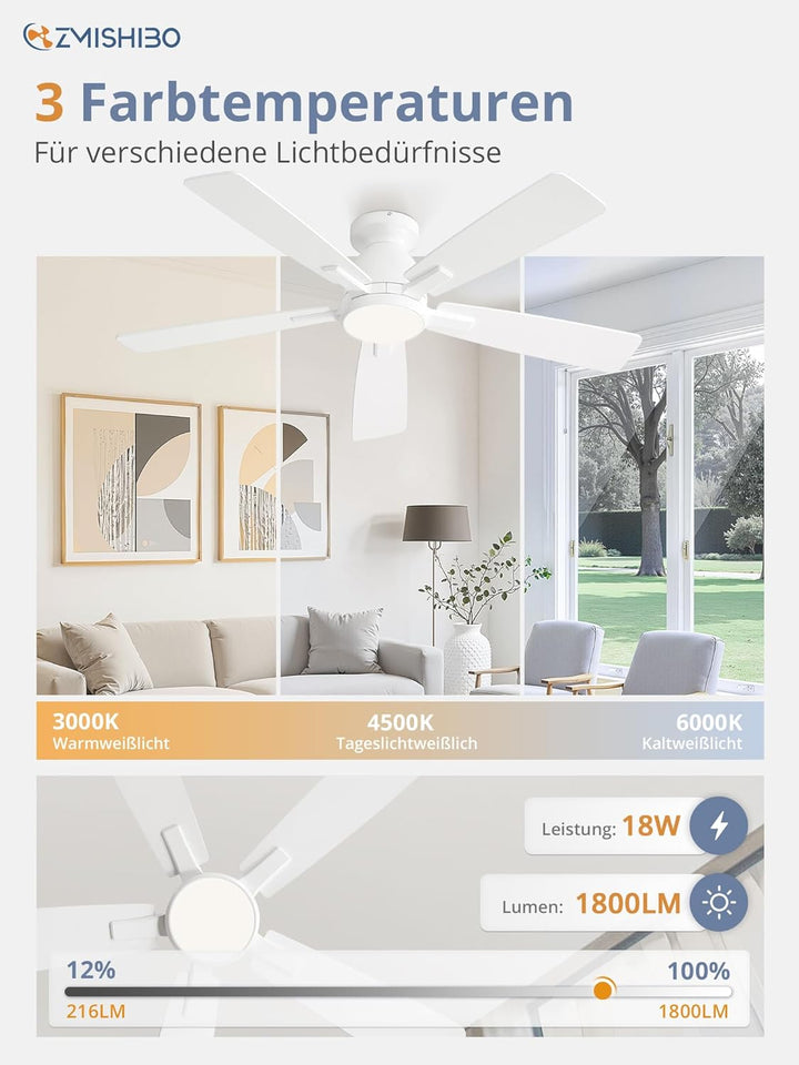 ZMISHIBO Deckenventilator mit Beleuchtung Ø117 cm,Leiser & Reversibler DC-Motor,Einstellbares LED 30