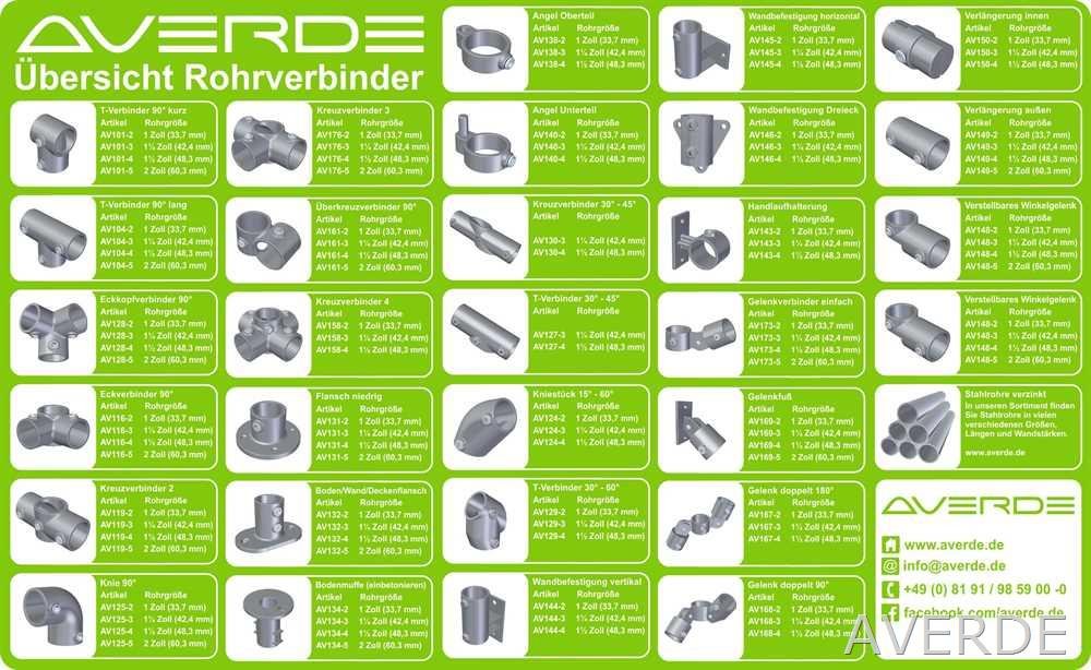 Rohrverbinder Boden - Wand - Deckenflansch 1 1/4" (42,4 mm) AVERDE Ø 42,4 mm - 1 1/4 Zoll, Ø 42,4 mm