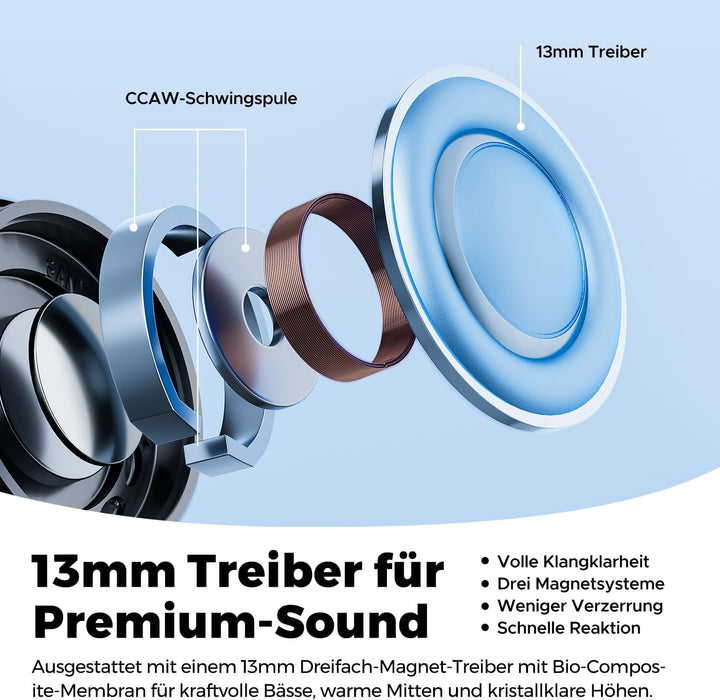 SoundPEATS Air6 HS BT 6.0 kabellose Kopfhörer, Semi-In-Ear-Kopfhörer für leichtes und angenehmes Tra