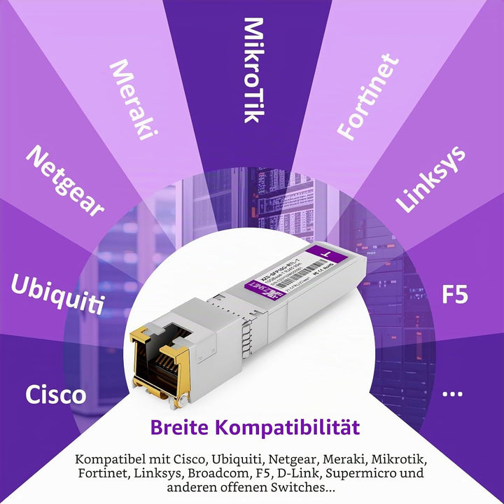 10G SFP+ auf RJ45 Modul, 1/2,5/5/10 Gb Multi-Rate 10GBASE-T Module, unterstützt Cat6a/7 bis zu 30m,