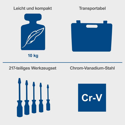 Scheppach TB217 Werkzeugkoffer gefüllt | 217-tlg Werkzeug Set | Werkzeugkiste mit Steckschlüssel, Bi