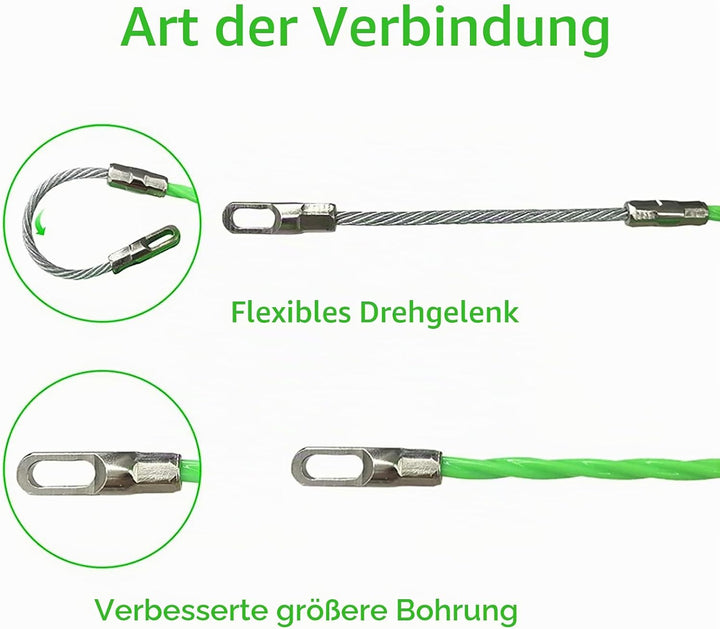 Kabeleinziehhilfe 50m, 4,5mm Kabelziehhilfe Einziehspirale Polyester Einziehdraht mit 2 Führungsfede