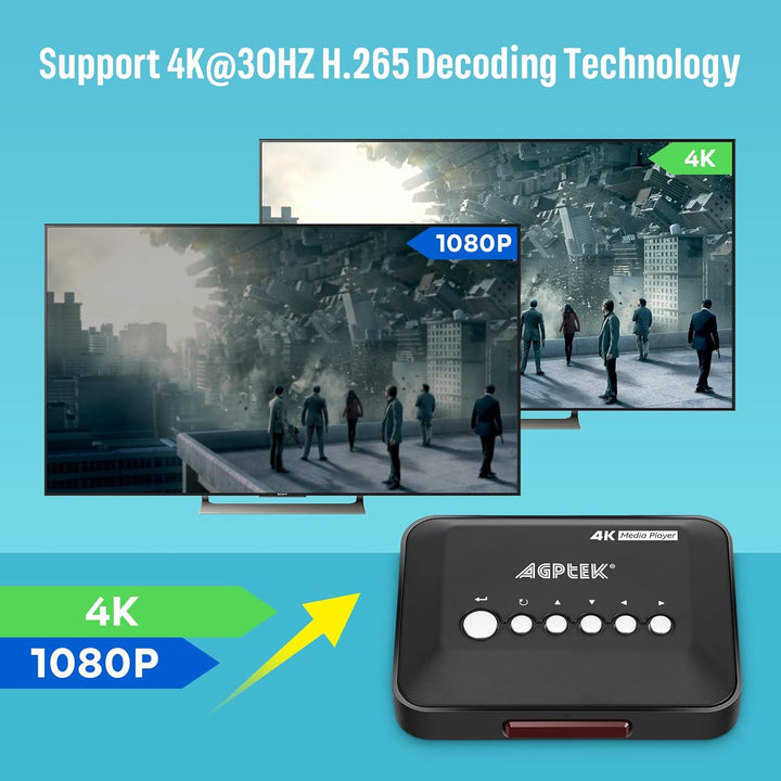 AGPTEK 1080P Full HD Digital Multi TV Mediaplayer Medienspieler Medienspieler mit Fernbedienung für