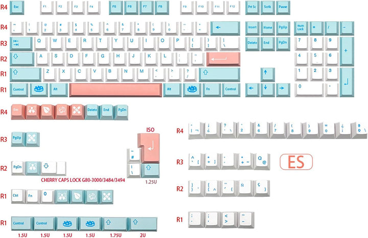 Noel GMK Tastenkappen, MOLGRIA PBT Cherry Profile Dye Sublimation Tastenkappen mit UK, DE, IT, FR, E