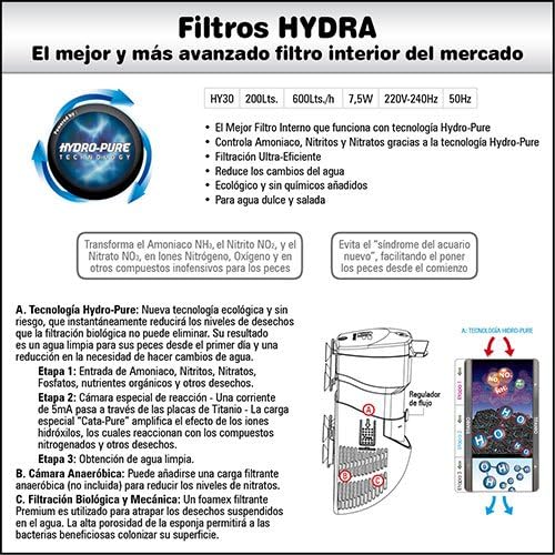 ICA HY30 Filter Hydra 30