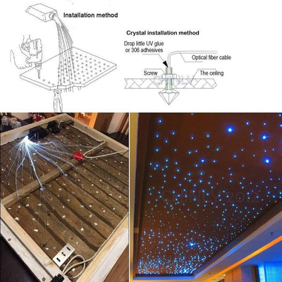 CHINLY Sternenhimmel Auto Glasfaser Licht für Auto/Decke, 16W Twinkle 300pcs of (0.75mm+1.0mm+1.5mm)