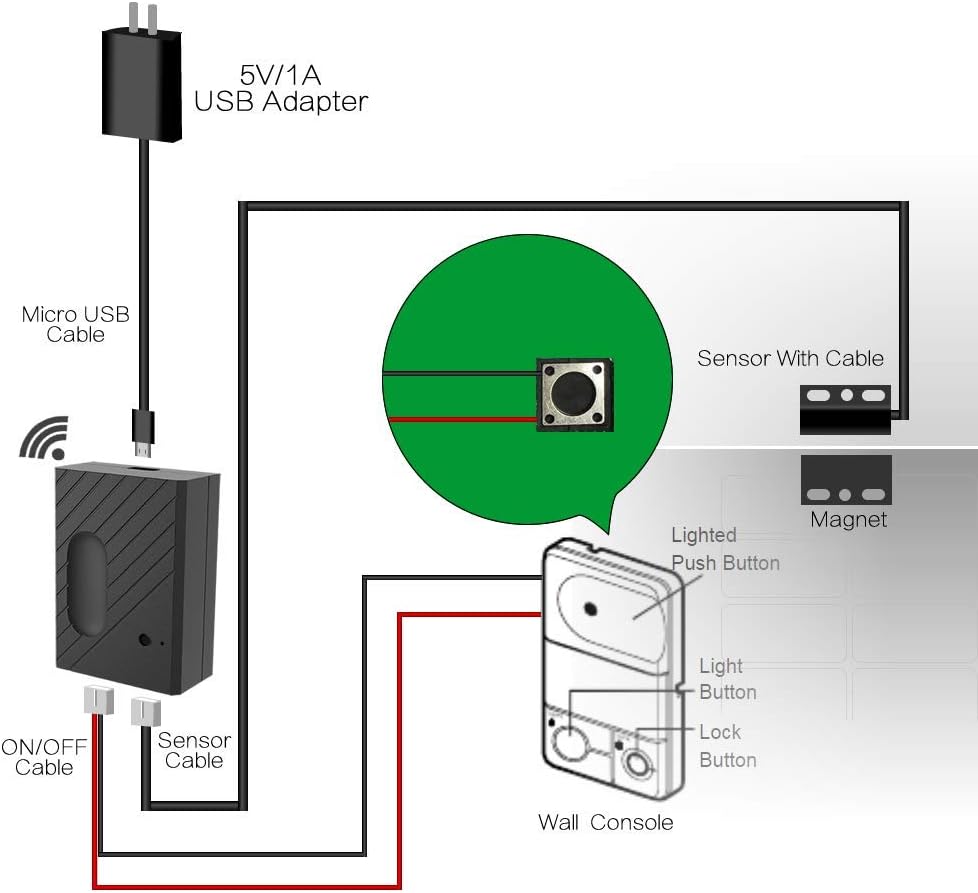 Newgoal WiFi Smart Home Garagentoröffner, Funkschalter Fernbedienung mit App, kompatibel mit Alexa,