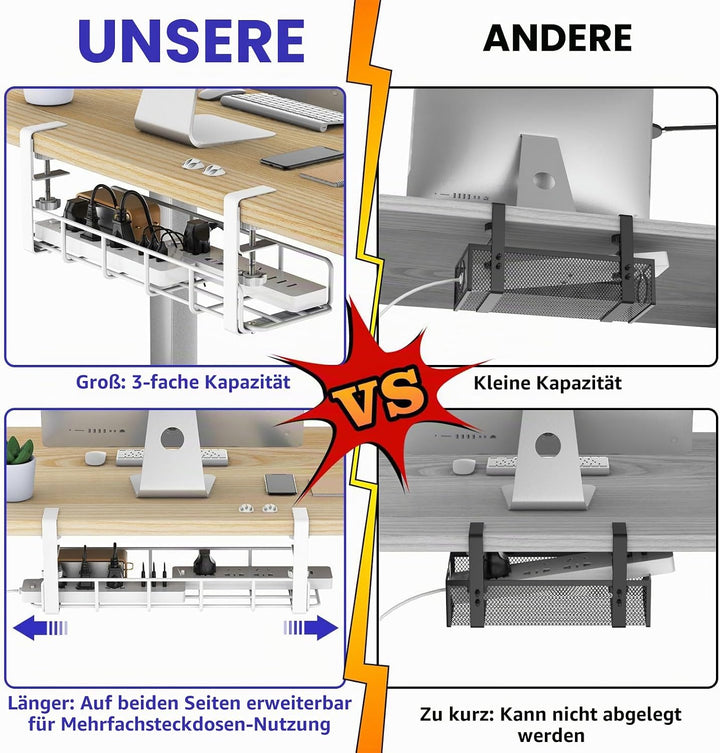 REFLYING Kabelmanagement unter dem Schreibtisch Untertisch Kabelmanagement, Kabelkorb zum Verwalten