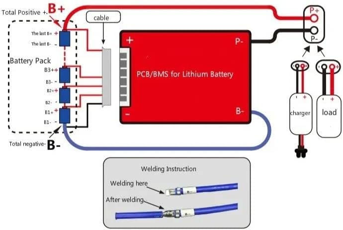 1 Stück 16S 48V 20A LiFePO4 Lithium Akku Schutzboard BMS PCB mit Balancer 16S48V, 16S48V