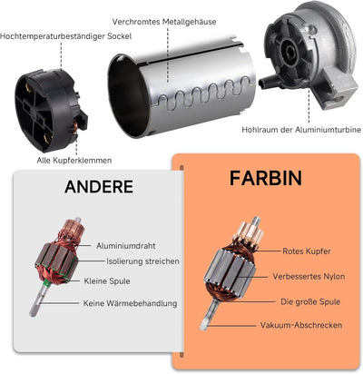 12V LKW Hupe Luft Horn, Super Laut Doppelrohr Lufthorn Elektrische Auto Air Horn-Kit für Alle Fahrze