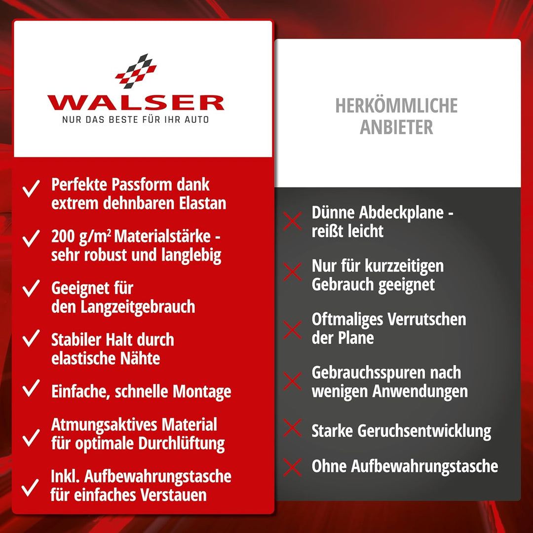 Walser Premium Abdeckung Auto Indoor Stretch Plus Qualitätssieger Sehr Gut* Autoabdeckung Winter Aut