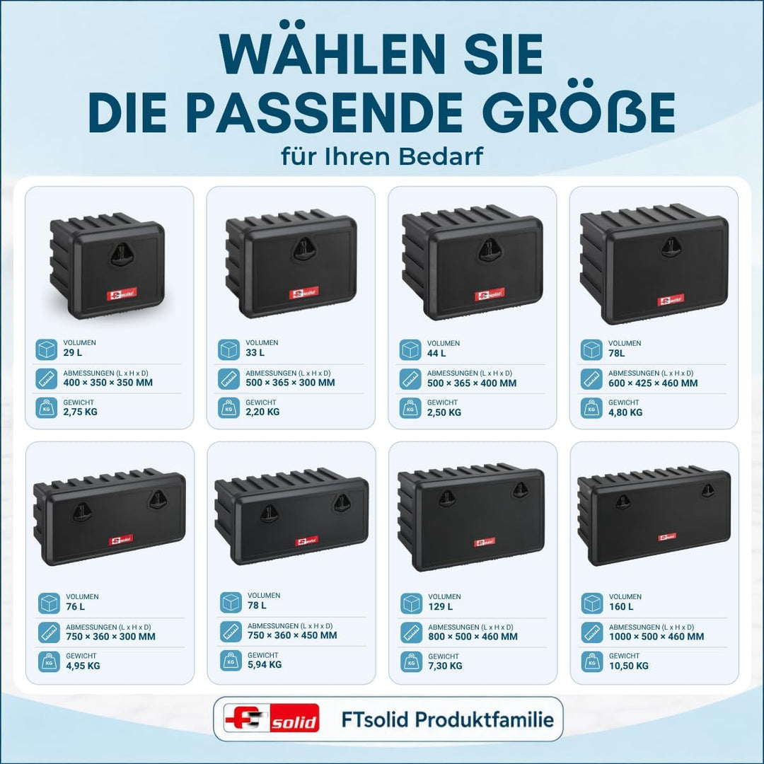 FTsolid Unterbaubox Staukasten Anhängerkiste Gurtkiste Staubox Unterflurbox Werkzeugkiste (400x350x3
