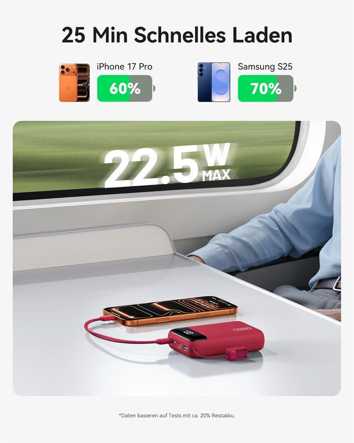 INIU Power Bank, Ultra Klein 20000mAh 22.5W Schnellladefunktion Power Bank, USB-C In&Out Externe Han