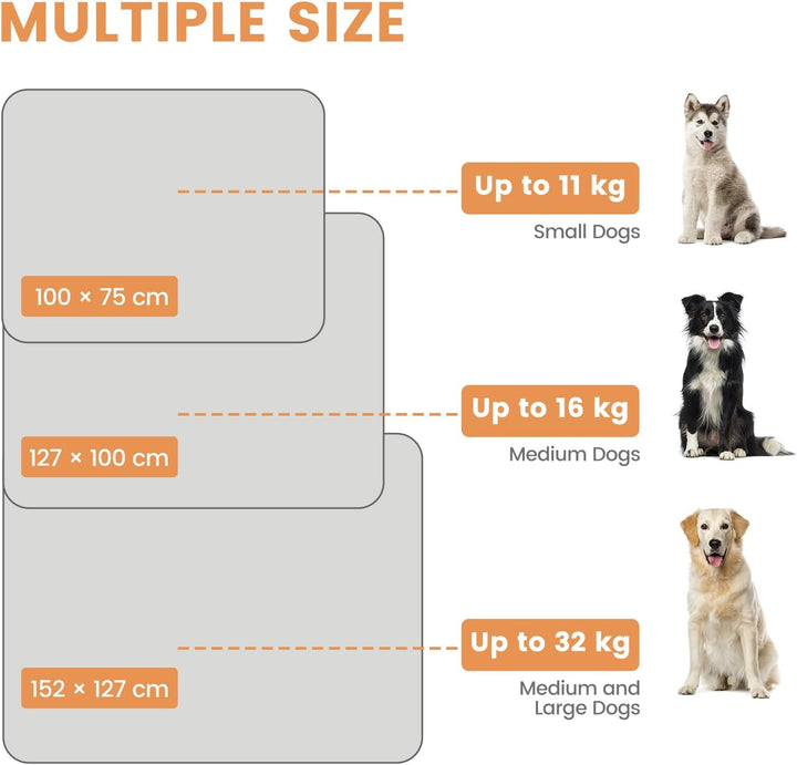 PETTOM Hundedecke Wasserdicht, Hundedecke Flauschig aus Sherpa Fleece, Hunde Decke Sofaschutz, Katze