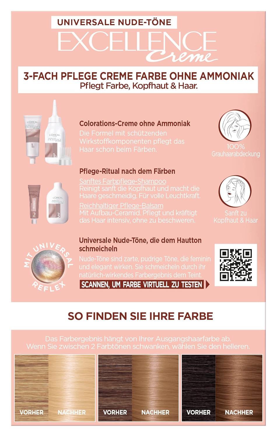 L'Oréal Paris Permanente Haarfarbe für jeden Hautton, Coloration ohne Ammoniak, Universale Nude-Töne