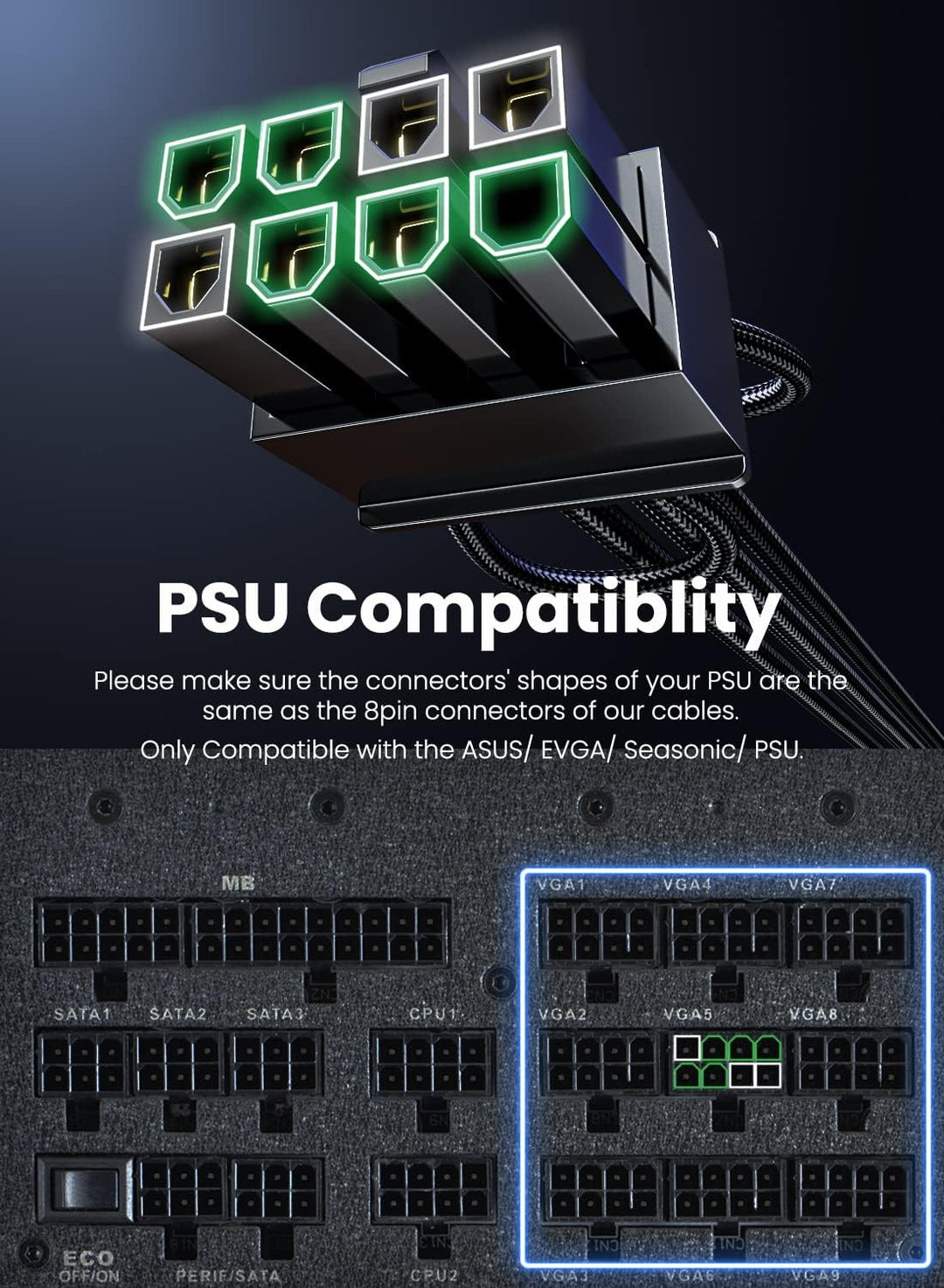 Fasgear PCIe 5.0 GPU Stromkabel ummantelt 70cm | 16pin(12+4) 12VHPWR Anschluss für RTX 3090Ti 4080 4