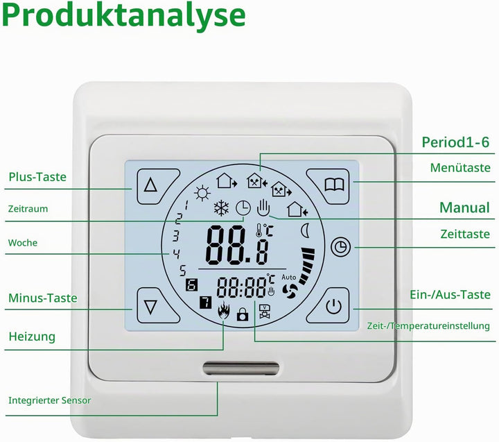 Wengart Digital Raumthermostat mit Touchscreen für elektrische Heizungen WG809,Unterputz Montage Woc