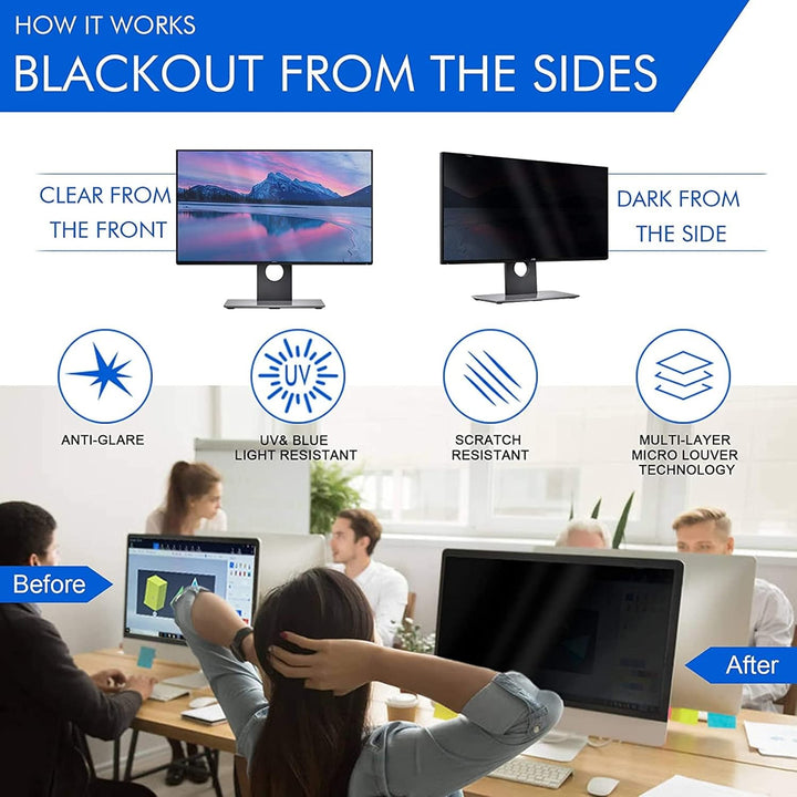PUSOKEI 22 Zoll Computer Privatsphäre Bildschirm für 16:10 Seitenverhältnis, 2 Pack Anti-Blend Blue