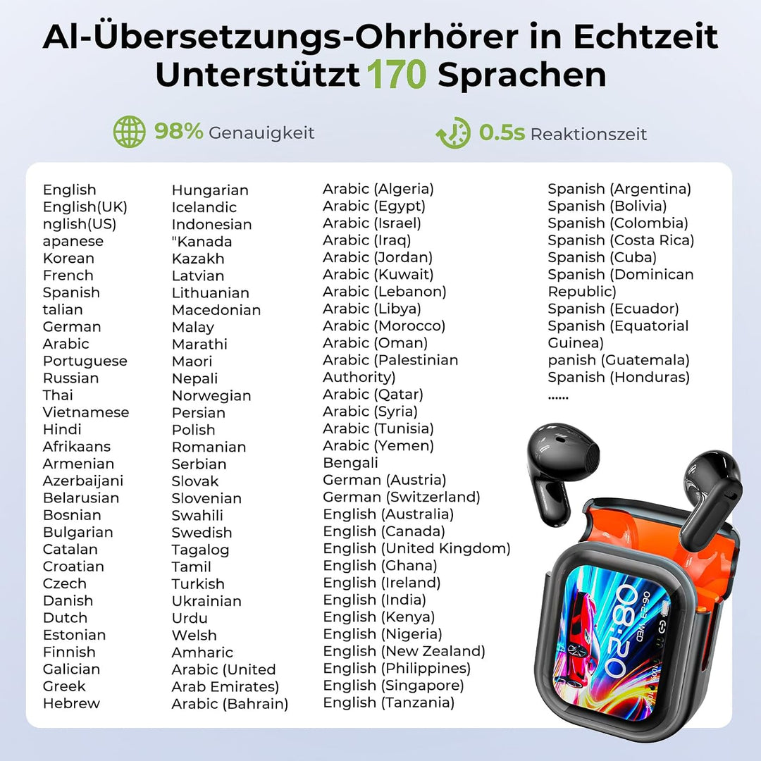 BEARTAIN NE20 Ki Übersetzer Kopfhörer, 3-in-1 Übersetzungskopfhörer mit echtzeit übersetzung, 135 Sp