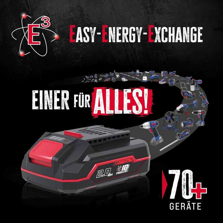 Güde GFR 18-201-05 Akku-Fugenreiniger - 18 Volt Li-Ion, 1200 Umdrehungen pro Minute, 11 cm Bürstendu