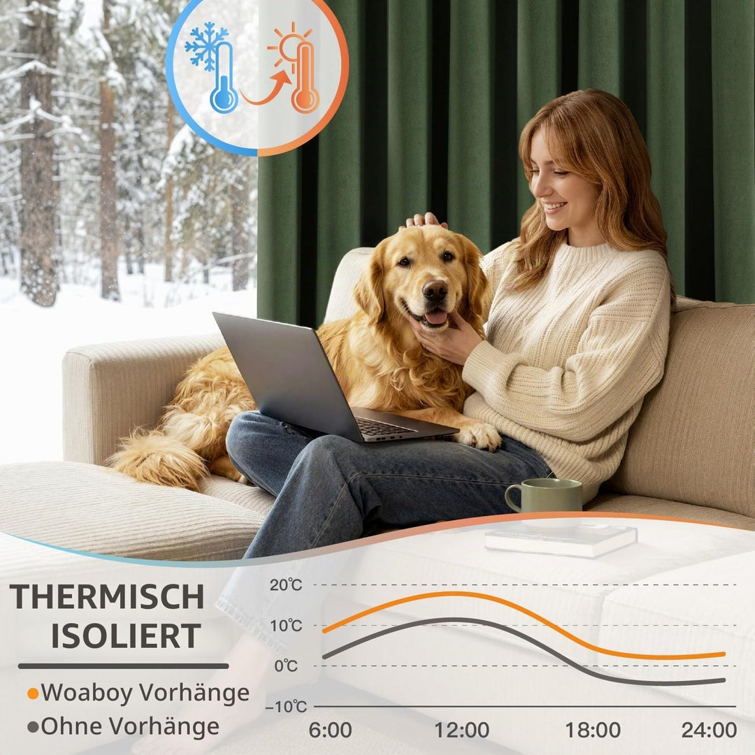 Woaboy Verdunkelungsvorhang Samt Gardinen mit Ösen 140x200 cm Matcha Grün | Vorhänge Samtvorhänge Bl