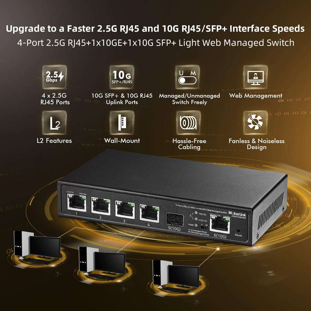 MokerLink 4 Port 2.5G Ethernet Managed Switch, 1 Port 10G Ethernet, 1 Port 10G SFP+ Slot, 4 x 2.5G B