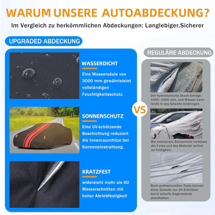 Autoabdeckung Vollgarage Indoor Outdoor Wasserdicht Staubdicht Auto Abdeckplane für Coupé Cabrio 450