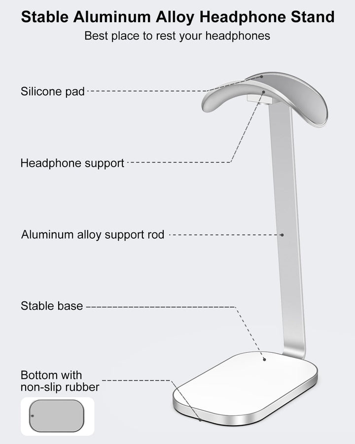VICHYIE Kopfhörer Ständer, Schwerer Headset Halterung für AirPods Max, Schreibtisch Zubehör für Over