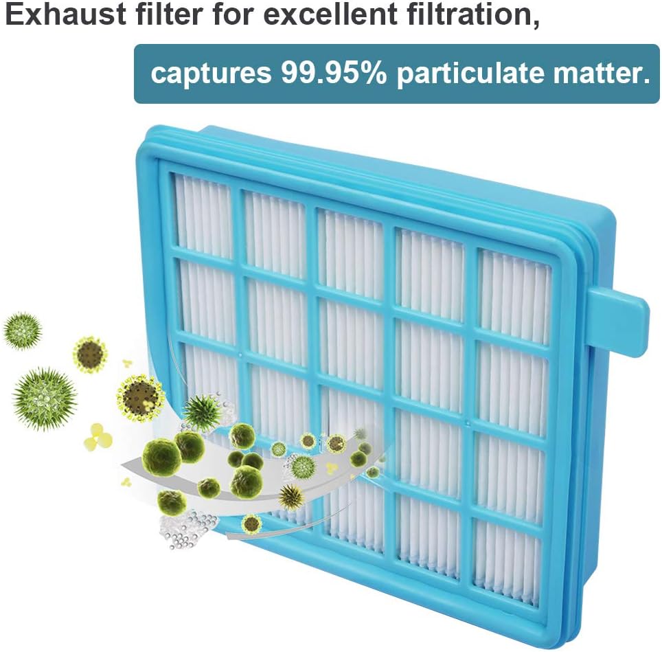 KEEPOW Filter für Philips PowerPro Active Compact Eco FC8477/91, Philips Power Cyclone 4 Filter, 2x