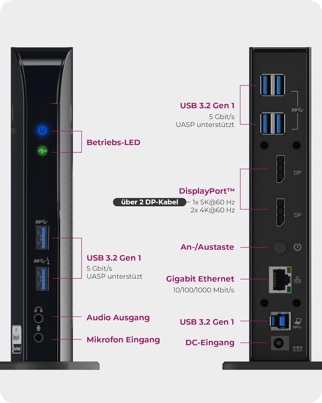 ICY BOX USB-C Docking Station (11-in-1) für 2 Monitore (2x DisplayPort), 4K 60Hz, 6-fach USB 3.0 HUB