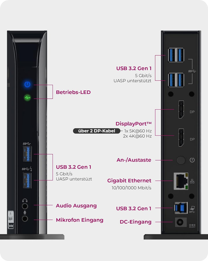 ICY BOX USB-C Docking Station (11-in-1) für 2 Monitore (2x DisplayPort), 4K 60Hz, 6-fach USB 3.0 HUB