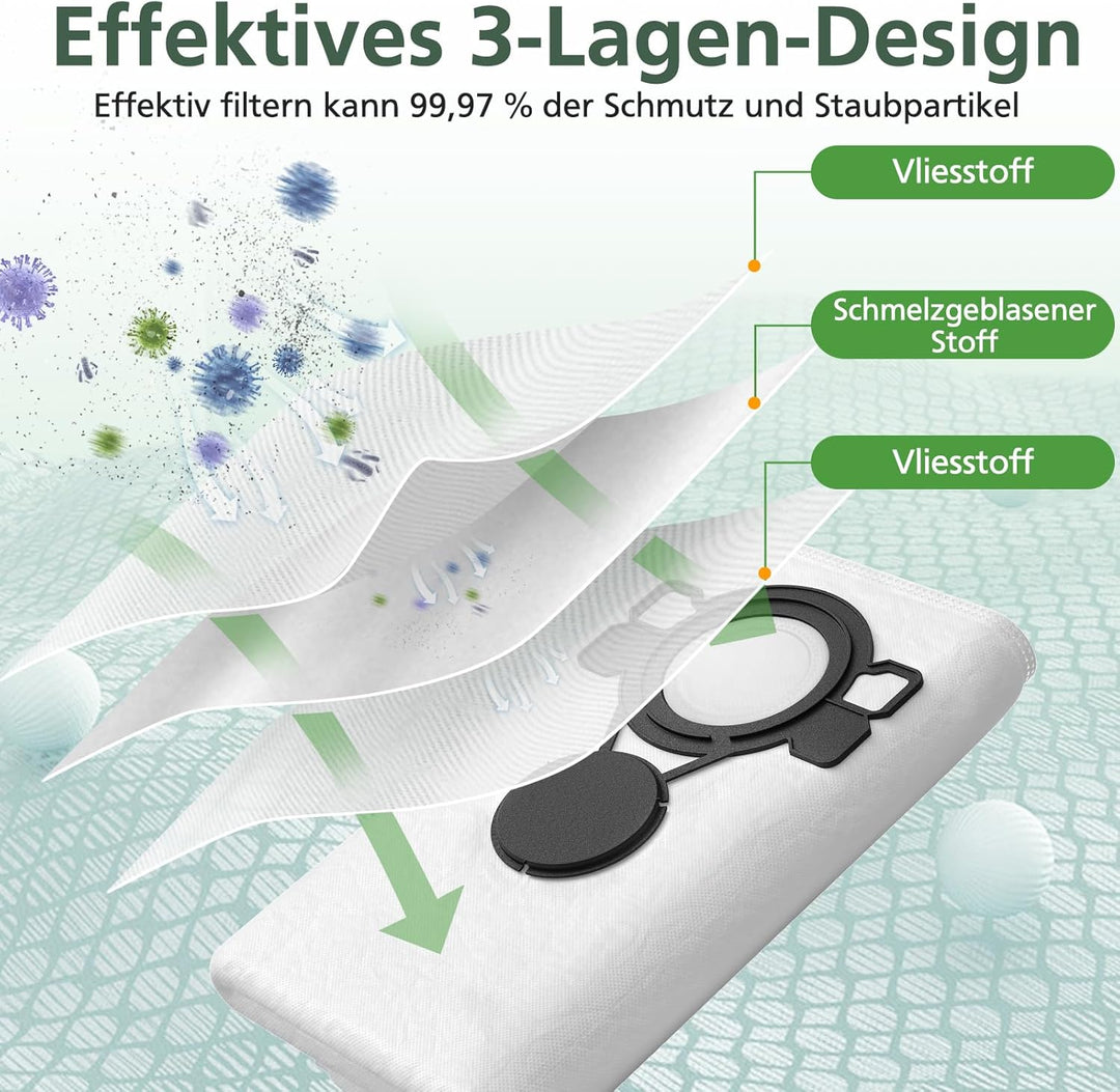 16 Stück Staubsaugerbeutel kompatibel mit MAKITA VC2512L VC2000L VC2010L VC2012L VC2511L VC3011L VC3