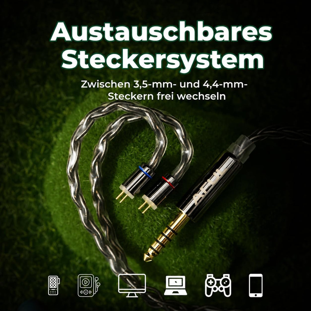 HiFiGo AFUL Performer 5+2/7 IEMs, 1Micro Planar + 2DD + 4BA In-Ear-Monitor mit 3D-Gedruckter Akustik