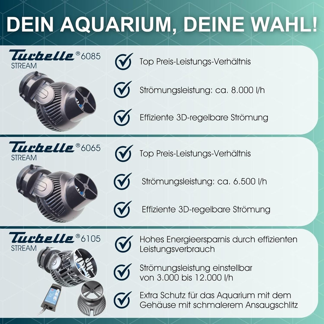 TUNZE Strömungspumpe Turbelle Stream 6085 I Pumpe für 3D einstellbare Wasserströmung I Propellerpump